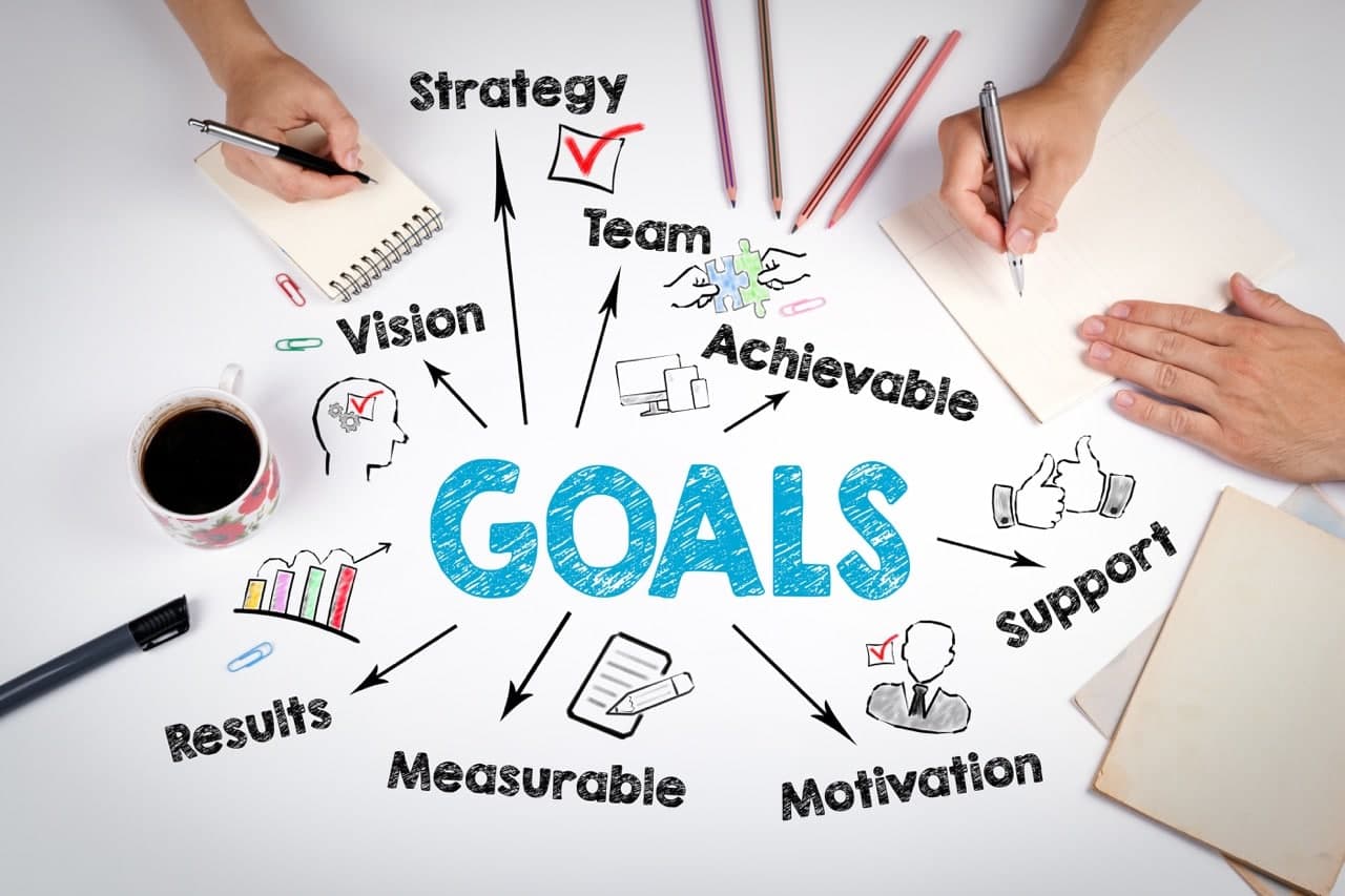 Reflect and Set New Goals Like a Marketing Guru