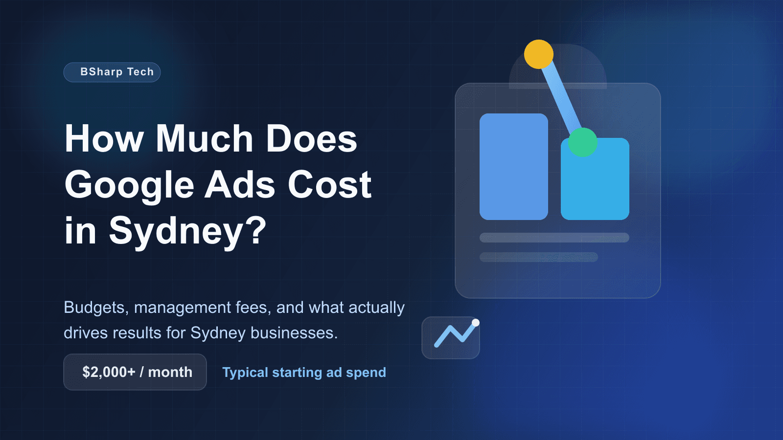 Illustrated featured image for How Much Does Google Ads Cost in Sydney showing Google Ads growth graphics and Sydney-focused budget messaging