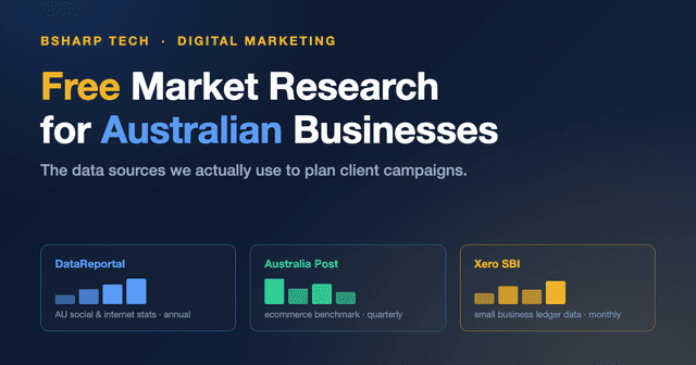Free Market Research for Australian Businesses: The Sources We Actually Use