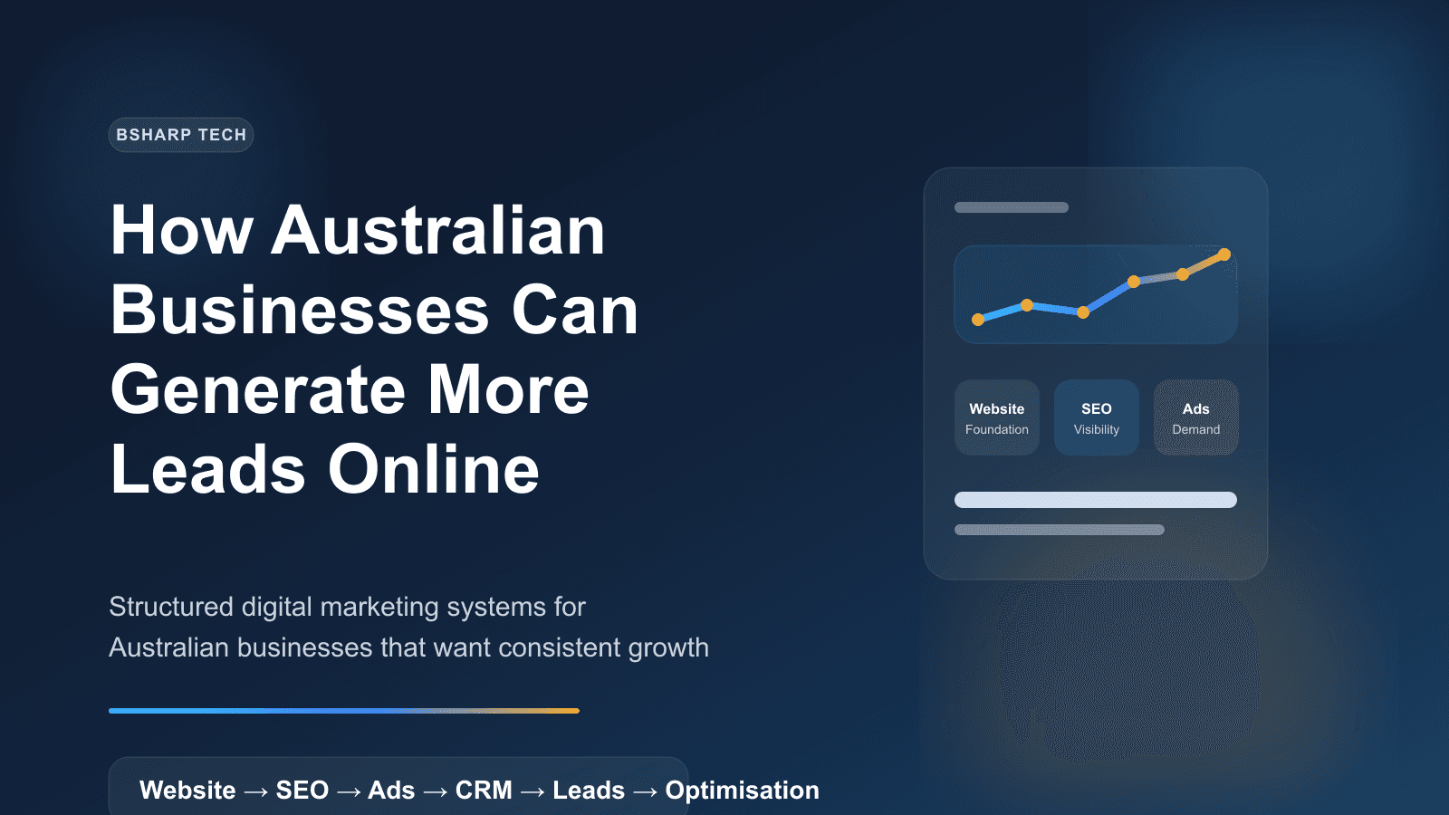 Australia themed featured image for the article How Australian Businesses Can Generate More Leads Online