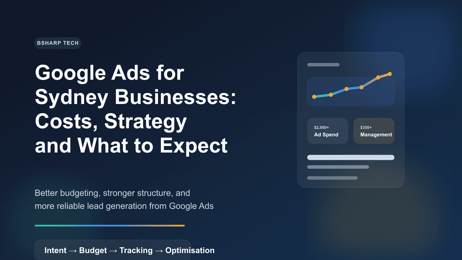 Google Ads themed featured image for the article Google Ads for Sydney Businesses Costs Strategy and What to Expect