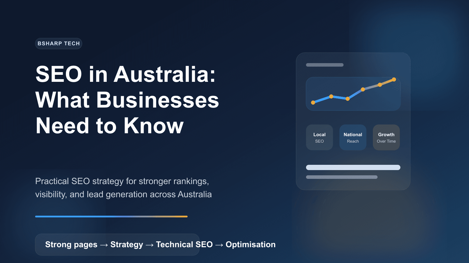 SEO themed featured image for the article SEO in Australia What Businesses Need to Know