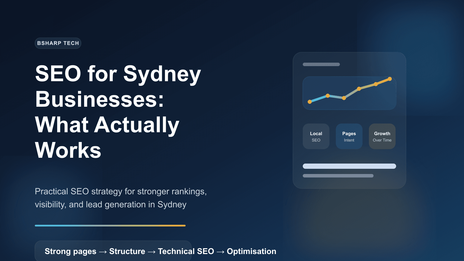 SEO themed featured image for the article SEO for Sydney Businesses What Actually Works